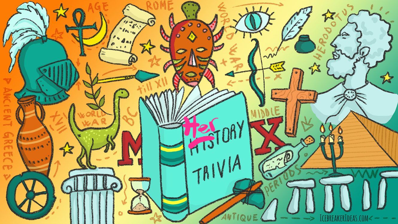 image for women's history trivia 